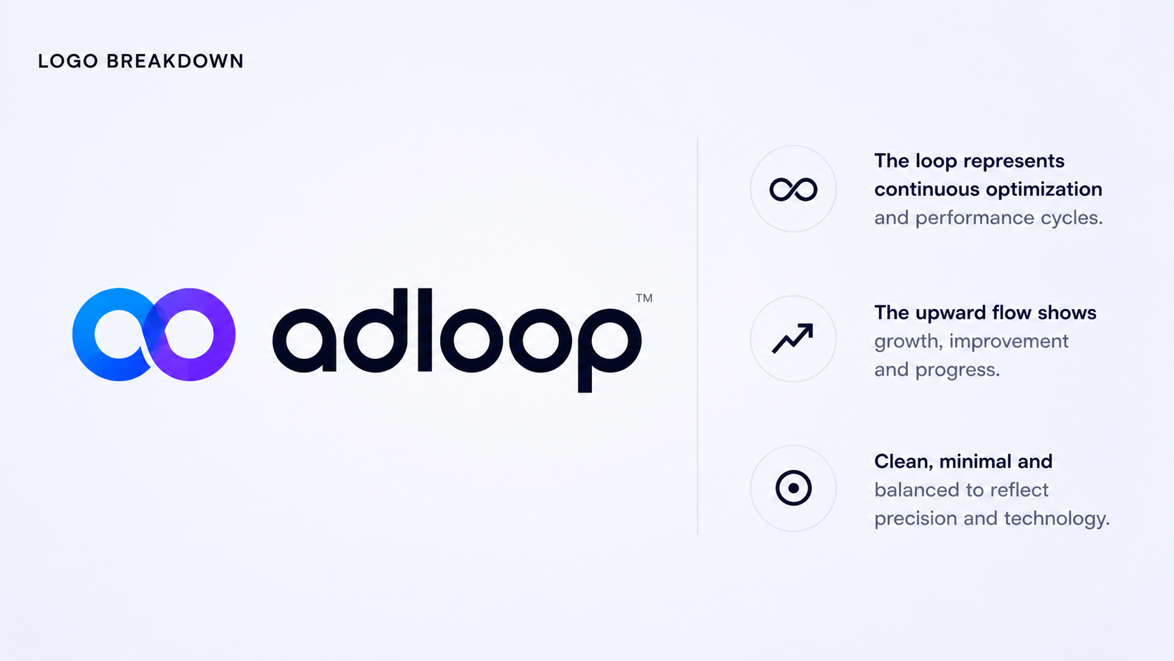 Adloop Asset